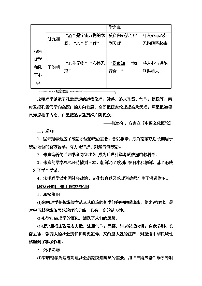 2021高三历史人教版一轮教师用书：第11单元第25讲　宋明理学及明清之际活跃的儒家思想第2页