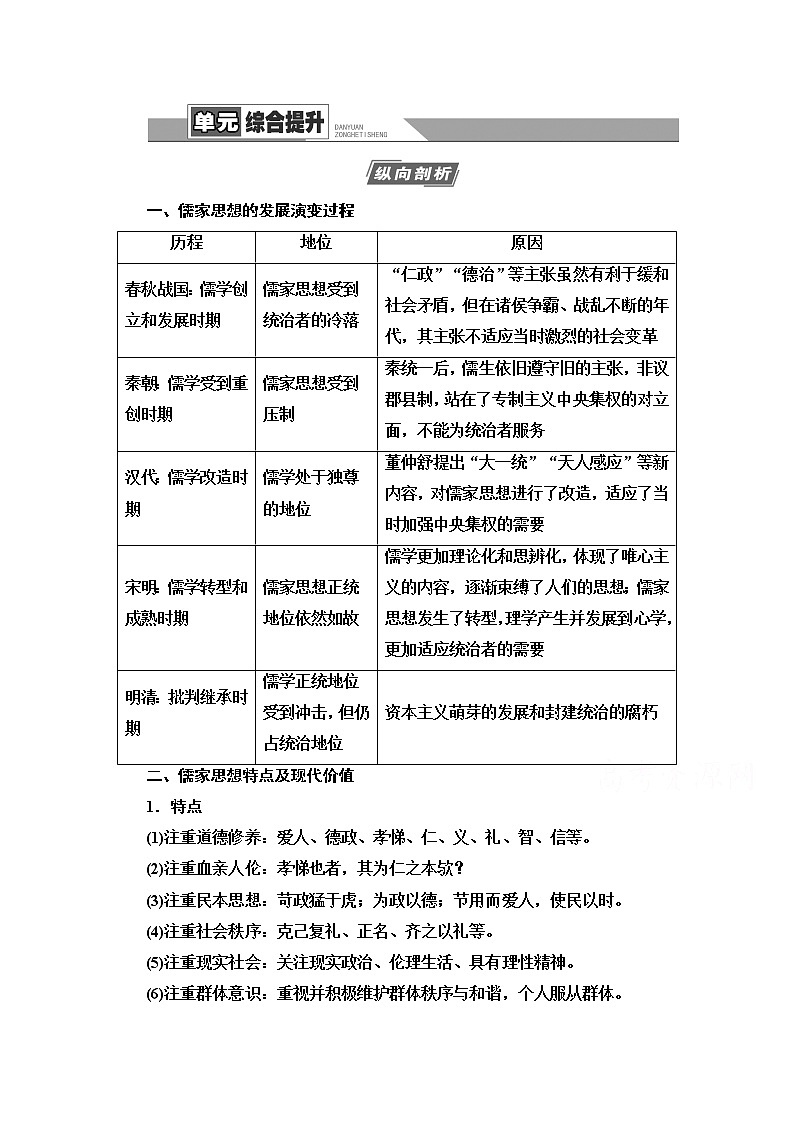 2021高三历史人教版一轮教师用书：第11单元单元综合提升第1页