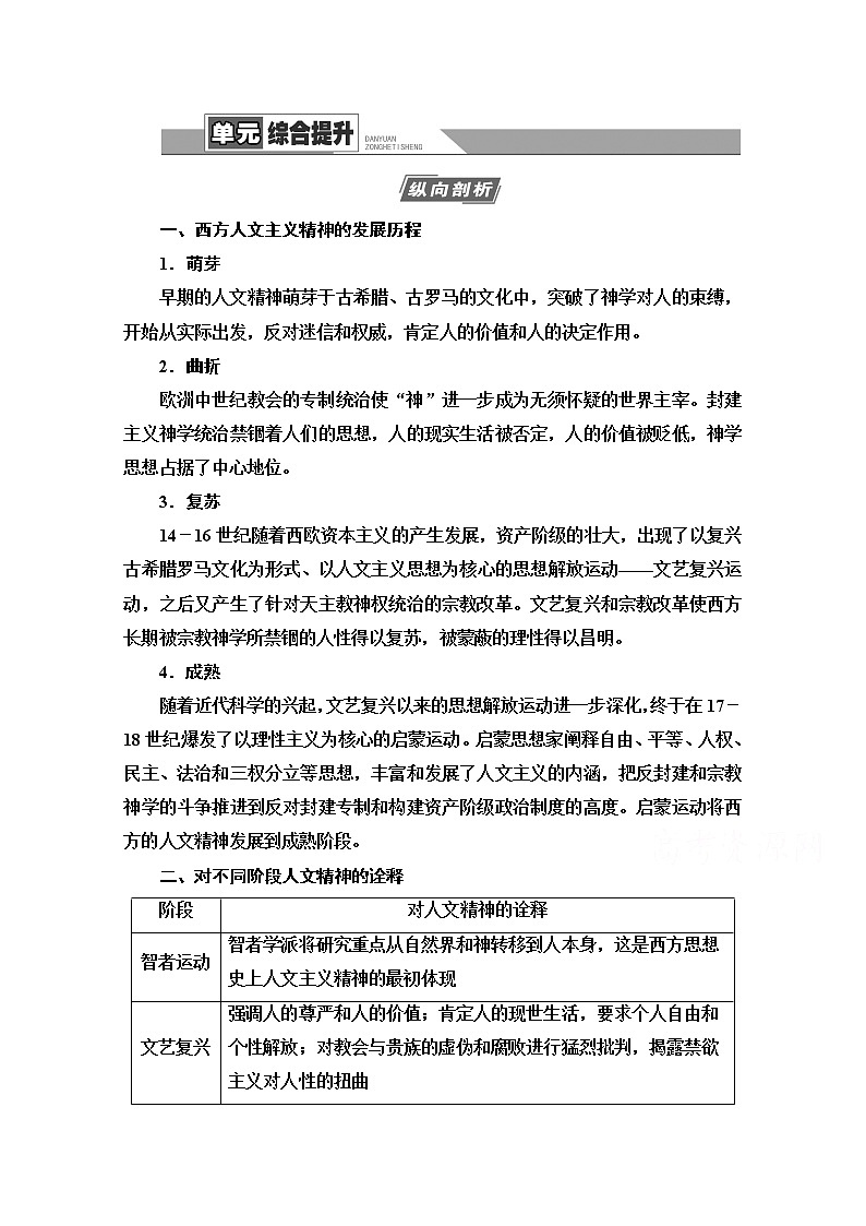 2021高三历史人教版一轮教师用书：第12单元单元综合提升第1页