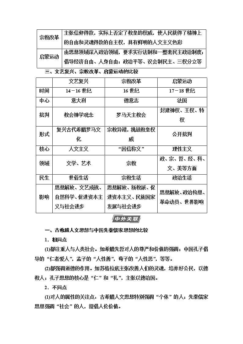 2021高三历史人教版一轮教师用书：第12单元单元综合提升第2页
