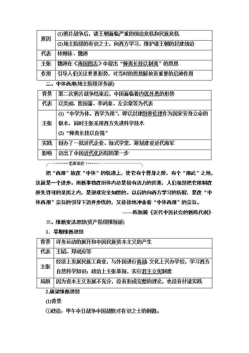 2021高三历史人教版一轮教师用书：第13单元第28讲　近代中国的思想解放潮流02