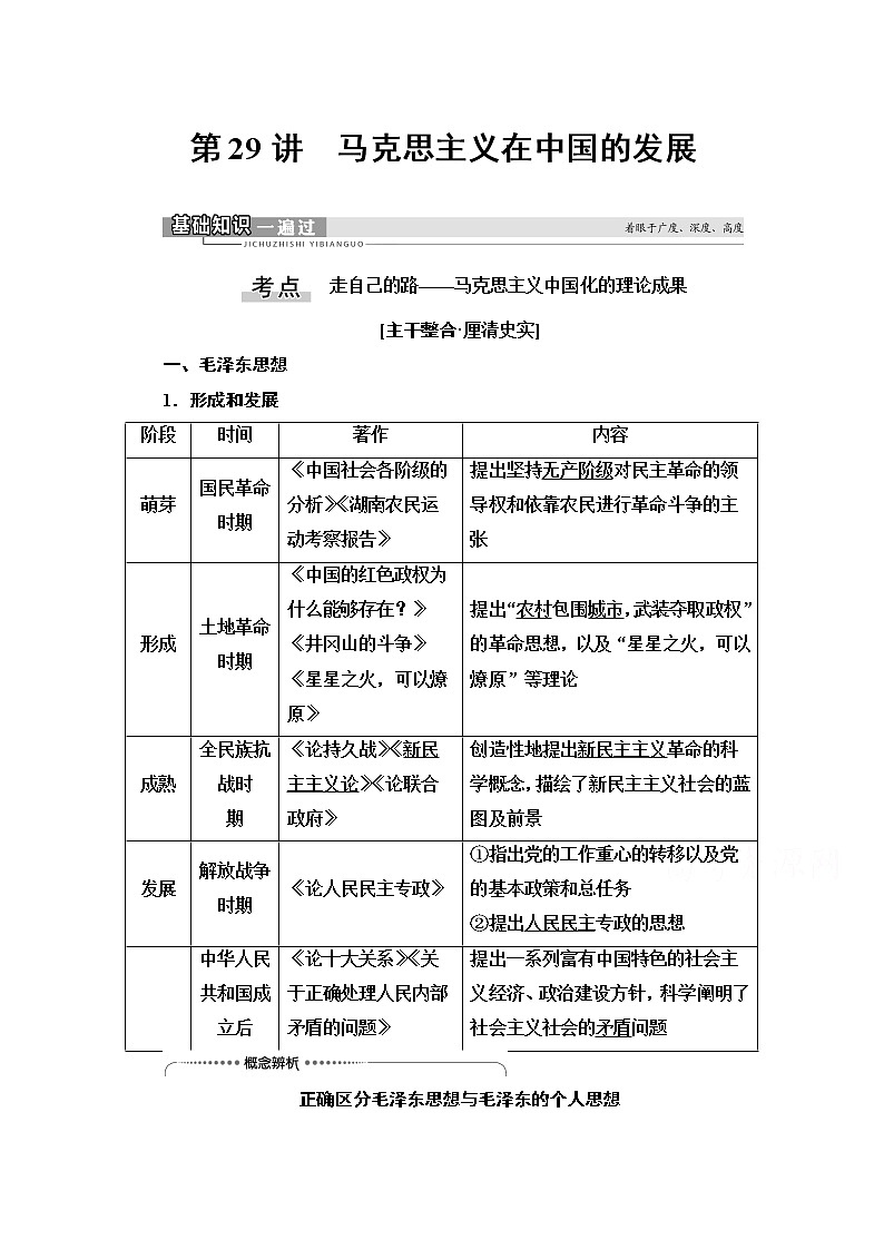 2021高三历史人教版一轮教师用书：第13单元第29讲　马克思主义在中国的发展第1页