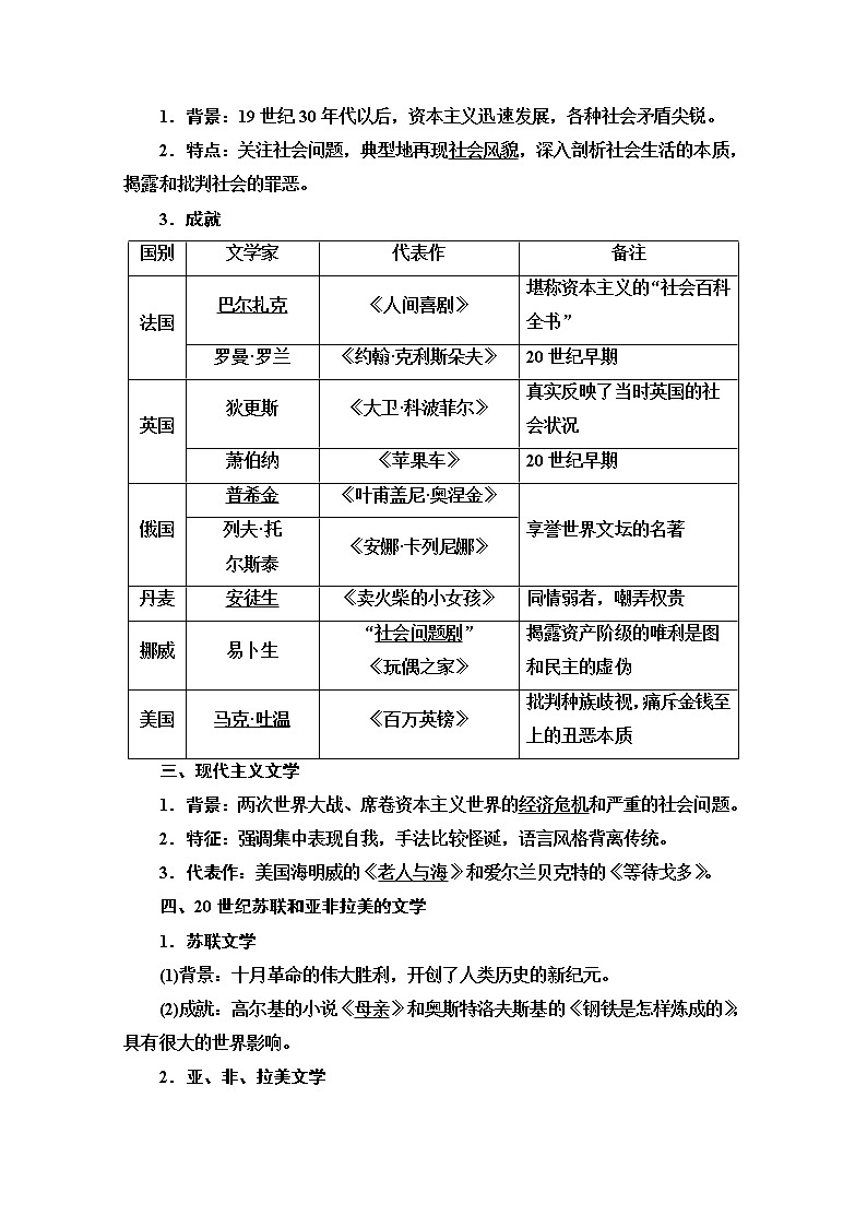 2021高三历史人教版一轮教师用书：第14单元第33讲　19世纪以来的世界文学艺术02