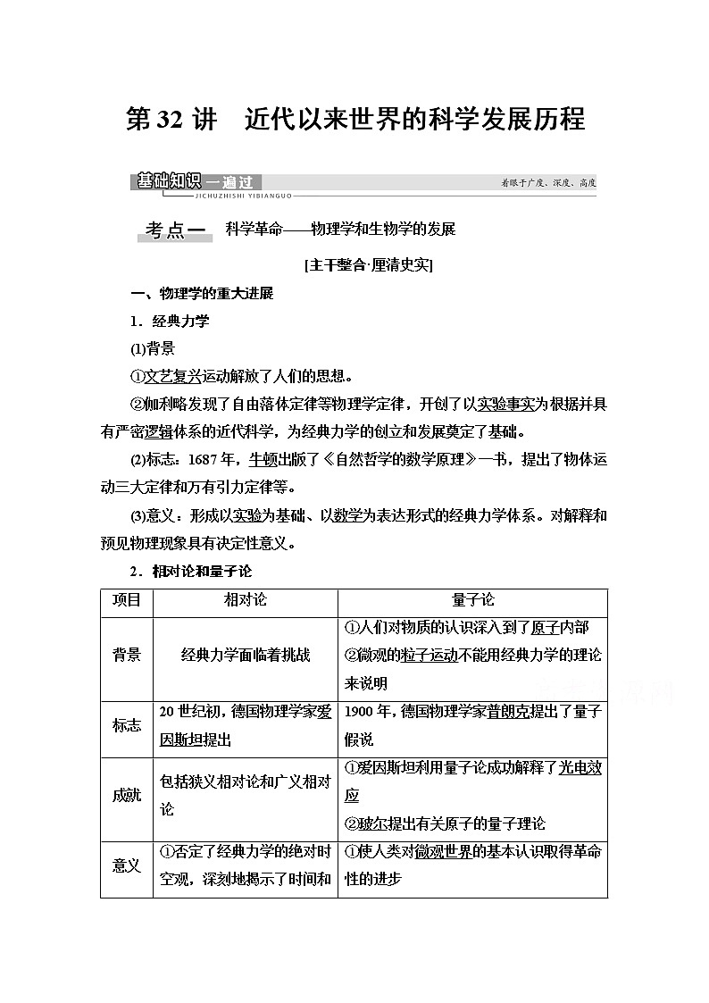 2021高三历史人教版一轮教师用书：第14单元第32讲　近代以来世界的科学发展历程01