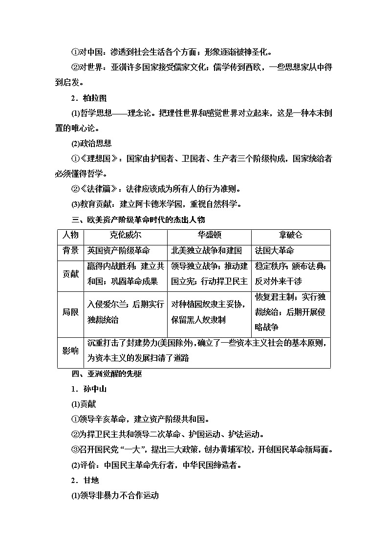 2021高三历史人教版一轮教师用书：选修模块选修4中外历史人物评说第2页