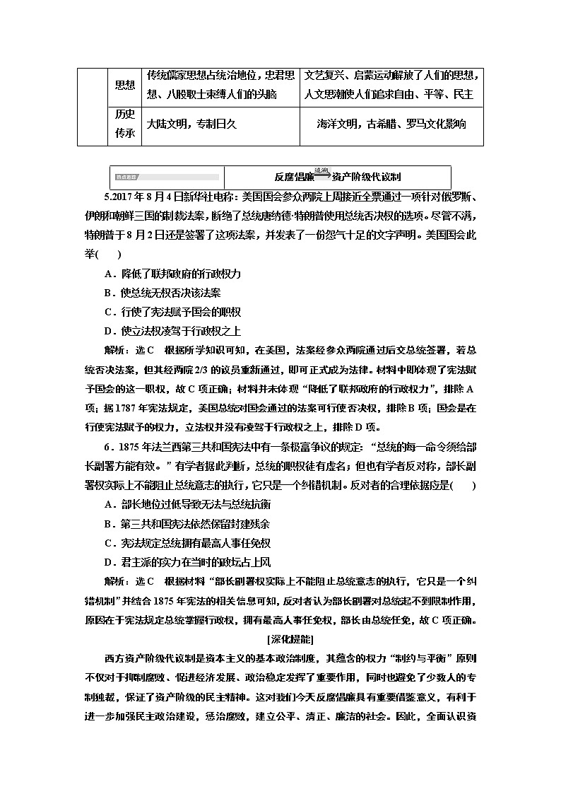 2020版一轮复习历史专题复习模式人教版学案：第二单元单元末—查漏补缺提能增分03