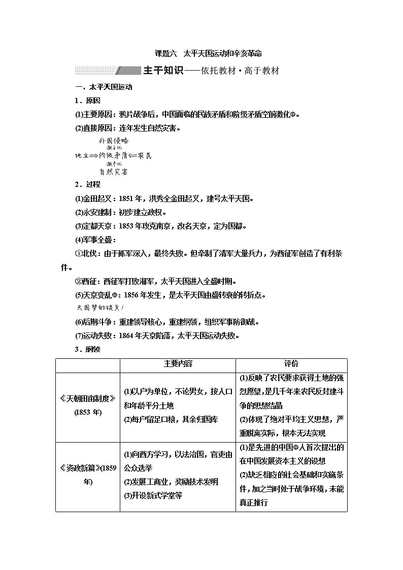 2020版一轮复习历史专题复习模式人民版学案：专题二课题六　太平天国运动和辛亥革命01