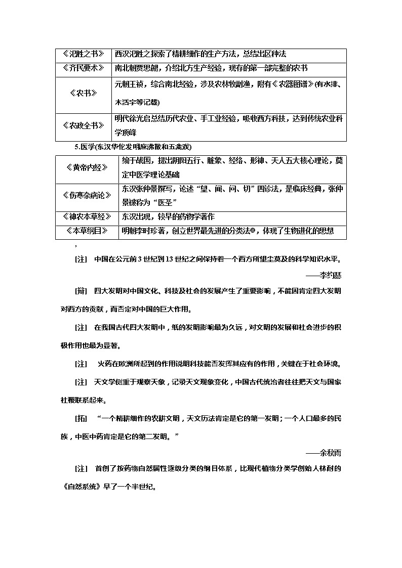 2020高考历史新一线大一轮专题复习模式北师大版讲义：专题十二课题三十六　古代中国的科学技术与文化02