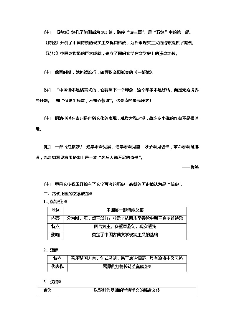 2020高考历史新一线大一轮专题复习模式北师大版讲义：专题十二课题三十六　古代中国的科学技术与文化03