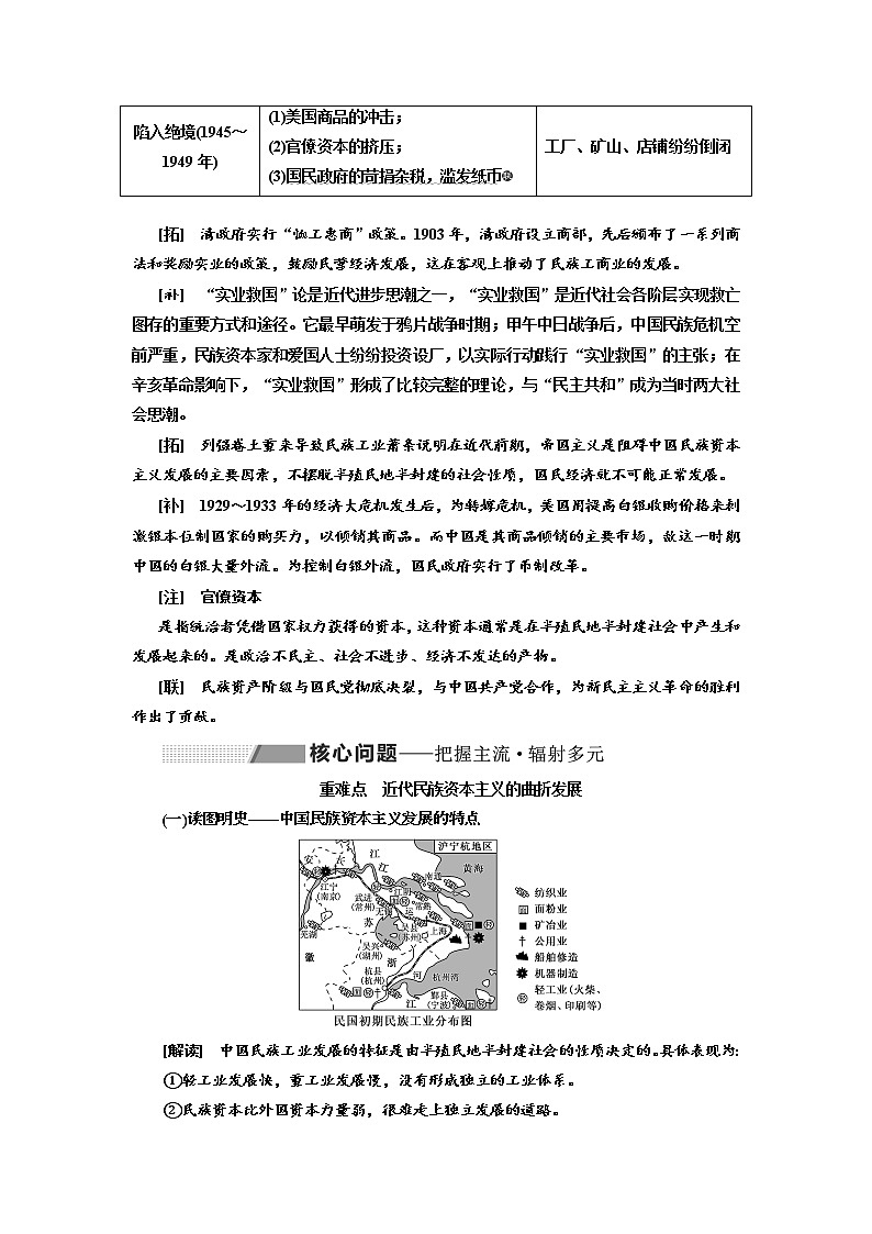 2020高考历史新一线大一轮专题复习模式人民版讲义：专题七课题二十二　中国民族资本主义的曲折发展02