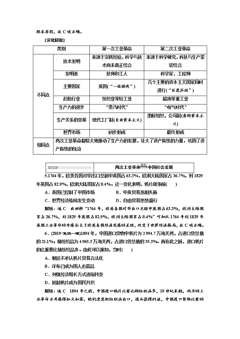 2020高考历史新一线大一轮专题复习模式人民版讲义：专题九专题末—查漏补缺提能增分03