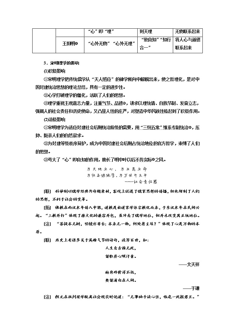 2020高考历史新一线大一轮专题复习模式人民版讲义：专题十二课题三十四　宋明理学02