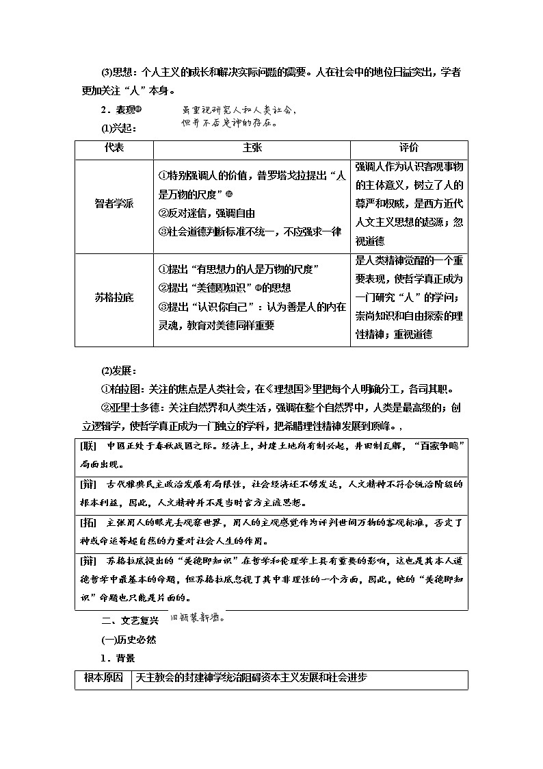2020高考历史新一线大一轮专题复习模式人民版讲义：专题十四课题四十一　西方人文精神的起源与文艺复兴第2页