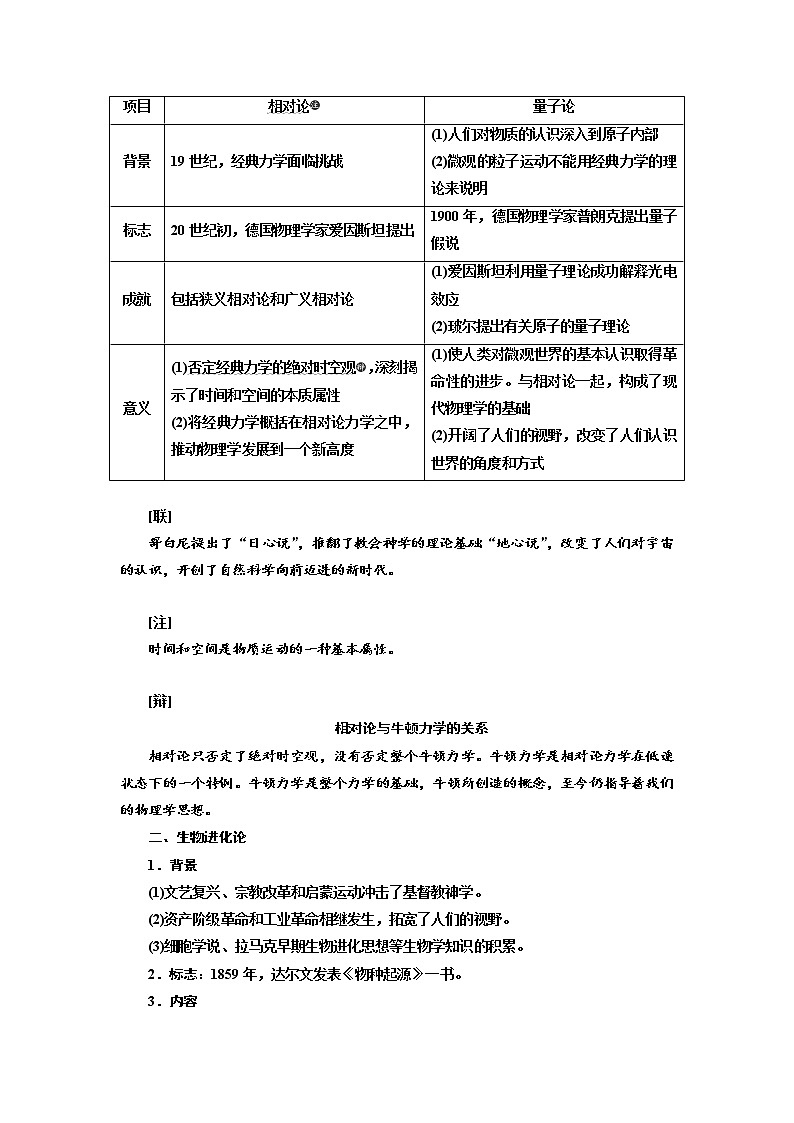 2020高考历史新一线大一轮专题复习模式人民版讲义：专题十五课题四十三　近代世界科学技术的发展02