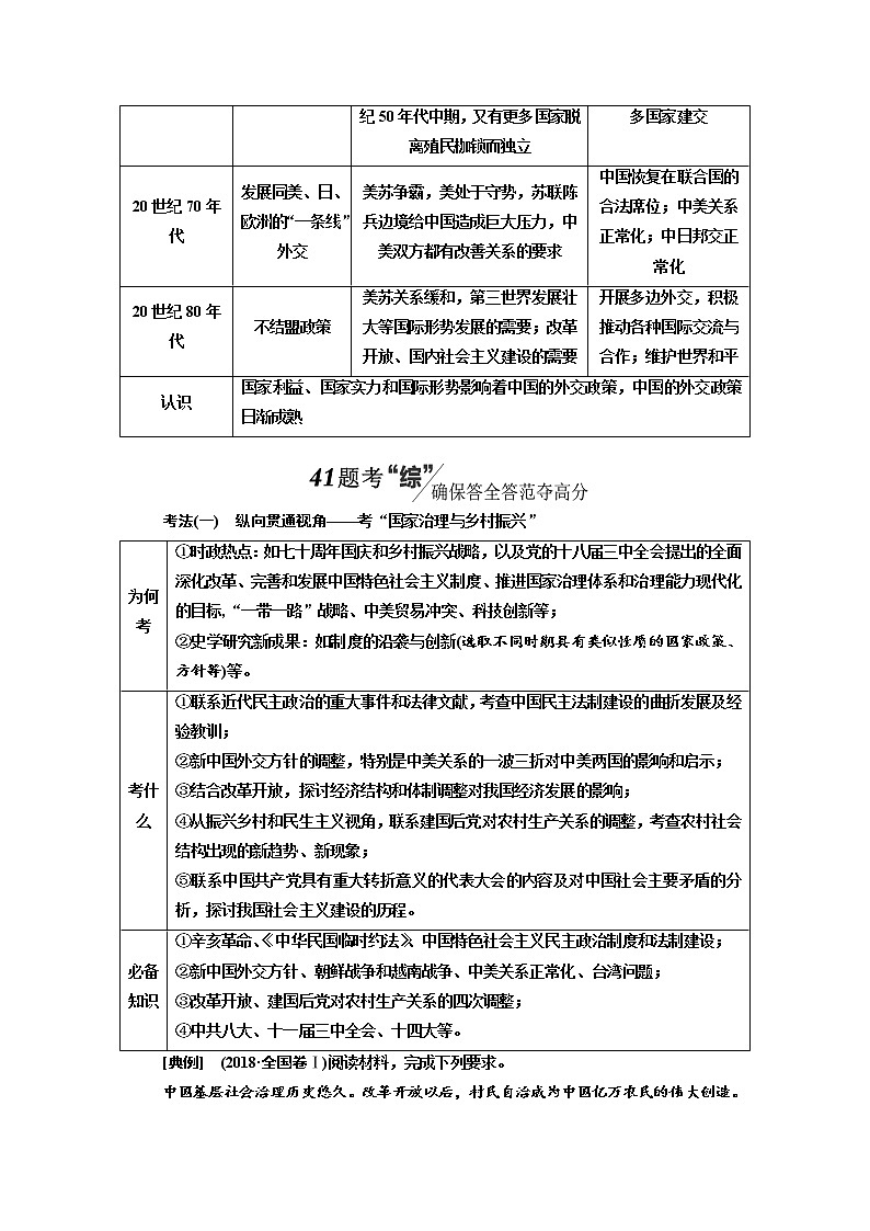 2020高考历史新一线大一轮专题复习模式岳麓版讲义：第四单元单元末—查漏补缺提能增分03