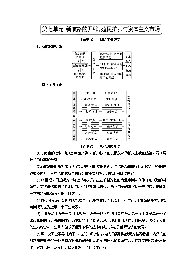 2020高考历史新一线大一轮专题复习模式岳麓版讲义：第七单元课题二十一　新航路的开辟与荷兰、英国等国的殖民扩张第1页
