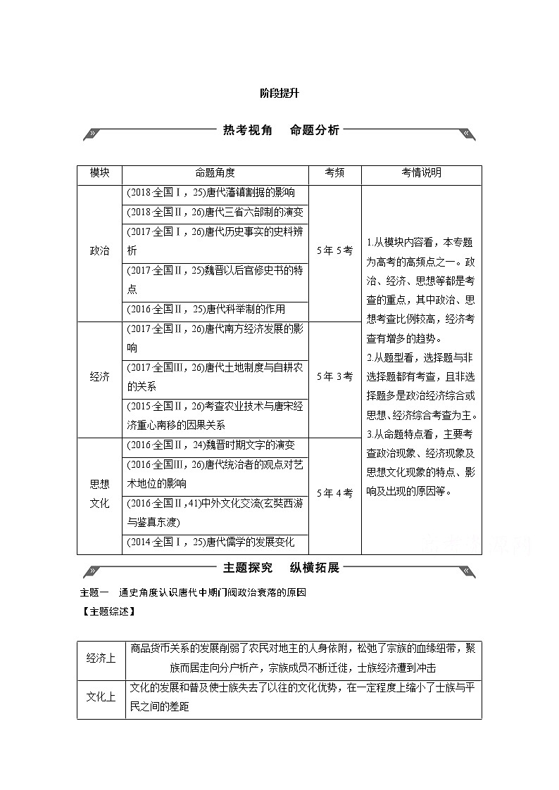 2020高考岳麓版历史一轮复习讲义：阶段（三）阶段提升第1页