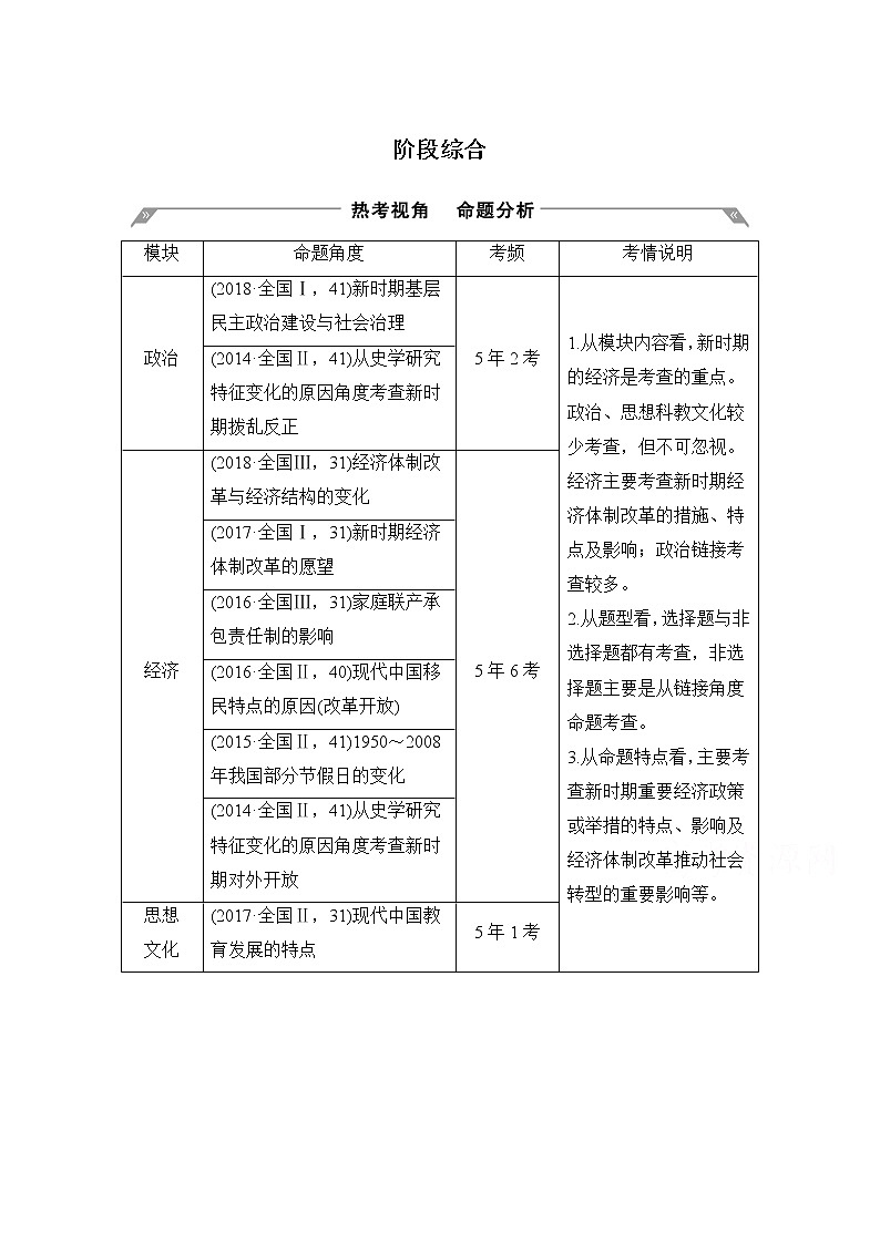 2020高考岳麓版历史一轮复习讲义：阶段（十）阶段综合第1页