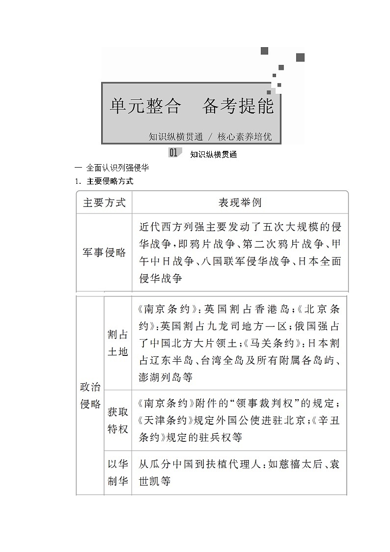 2020年高考历史人民版通史一轮复习学案：第二部分第七单元近代中国的觉醒与探索单元整合第1页