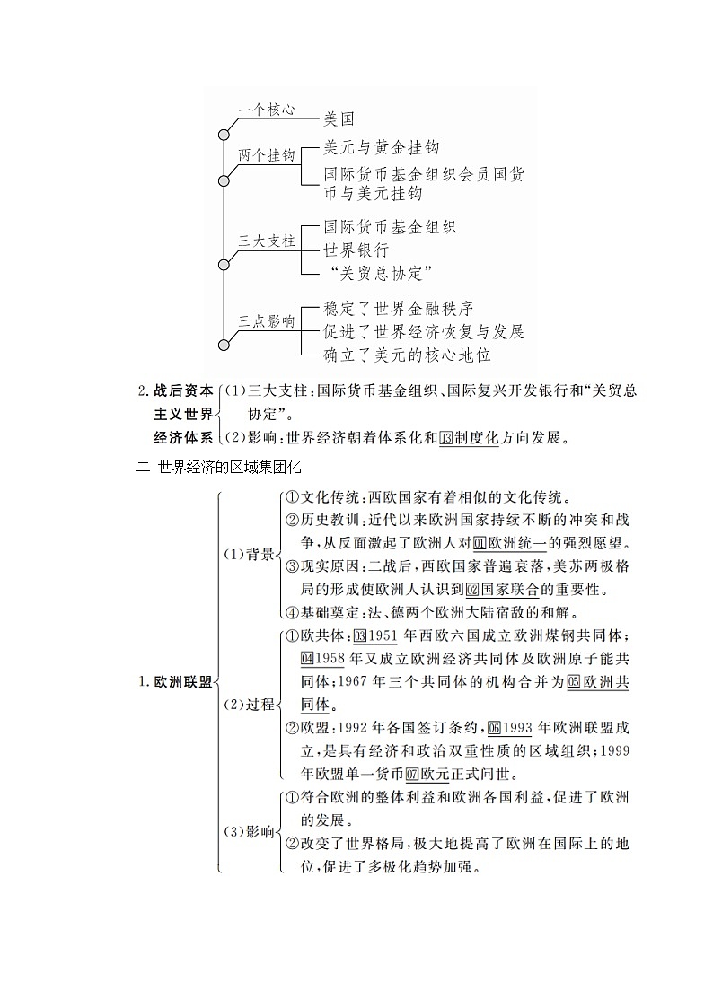 2020年高考历史人民版通史一轮复习学案：第五部分第十五单元第3讲二战后世界经济格局的演变03