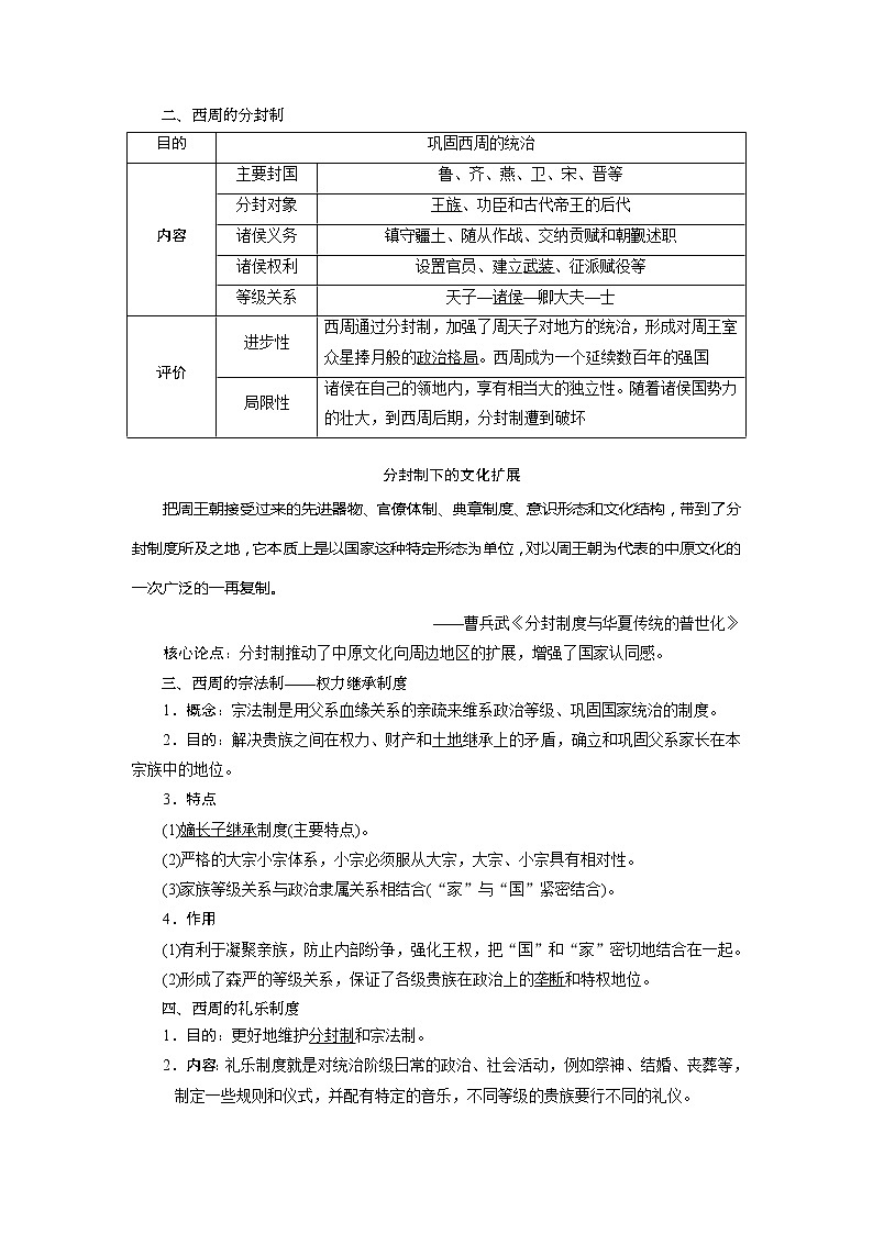 2021版高考历史（人教版通史）一轮复习学案：阶段一　第1讲　先秦时期的政治制度02