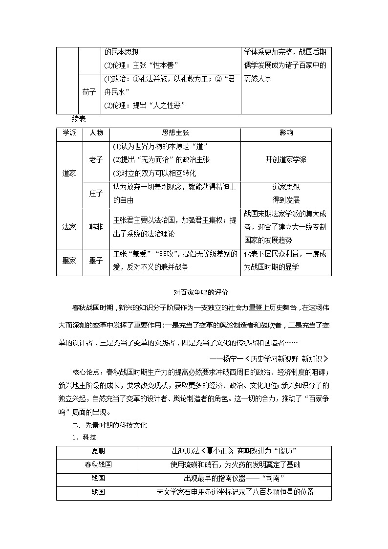 2021版高考历史（人教版通史）一轮复习学案：阶段一　第3讲　先秦时期的思想文化02