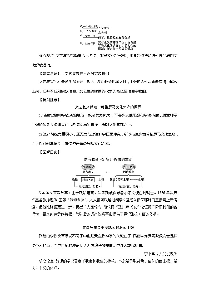 2021版高考历史（人教版通史）一轮复习学案：阶段十二　第2讲　近代西方人文精神的形成与发展03