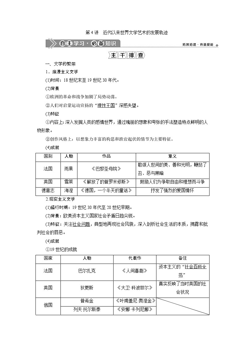 2021版高考历史（人教版通史）一轮复习学案：阶段十三　第4讲　近代以来世界文学艺术的发展轨迹01