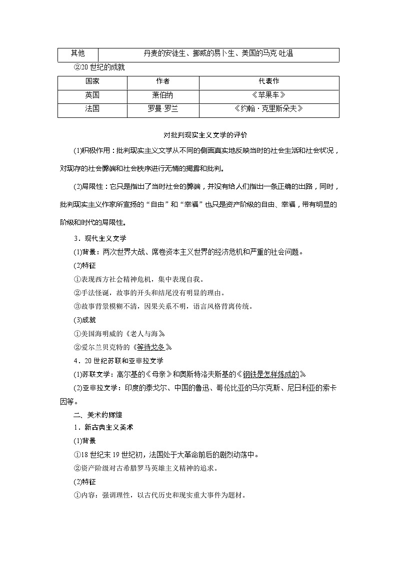 2021版高考历史（人教版通史）一轮复习学案：阶段十三　第4讲　近代以来世界文学艺术的发展轨迹02