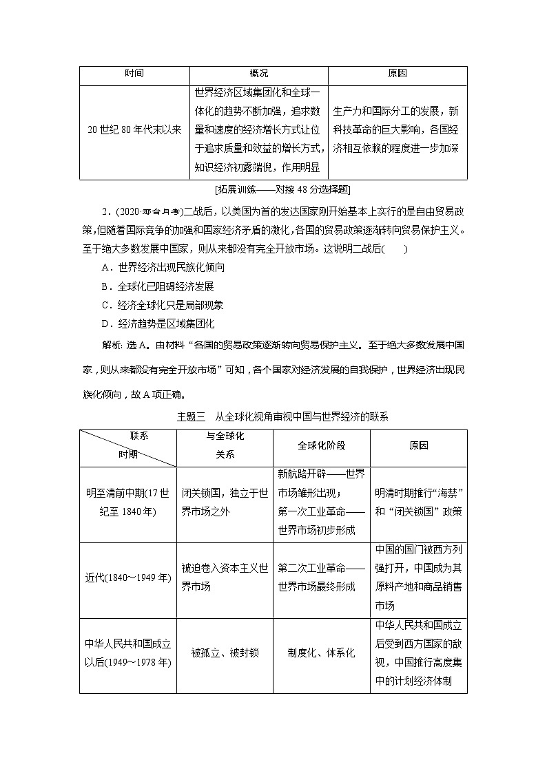 2021版高考历史（人教版通史）一轮复习学案：阶段十五　阶段优化提升阶段十五　当今世界文明的冲突与整合——二战后的世界03