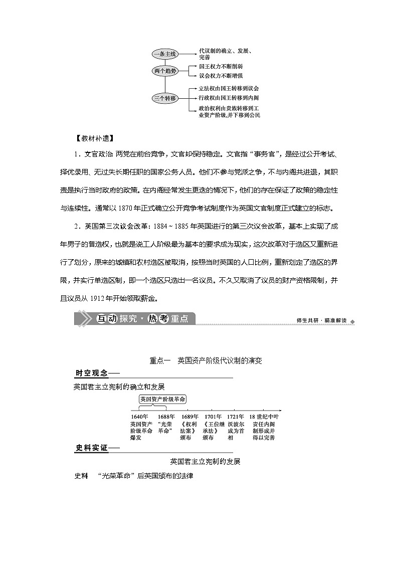 2021版高考历史（人民版通史）一轮复习学案：阶段十二　第3讲　英国君主立宪制03