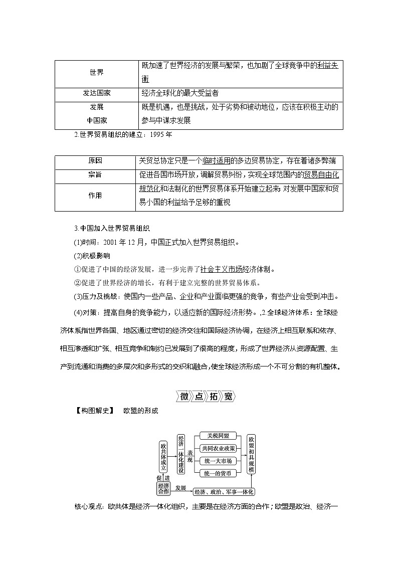 2021版高考历史（人民版通史）一轮复习学案：阶段十五　第4讲　当今世界经济的区域集团化和全球化趋势03