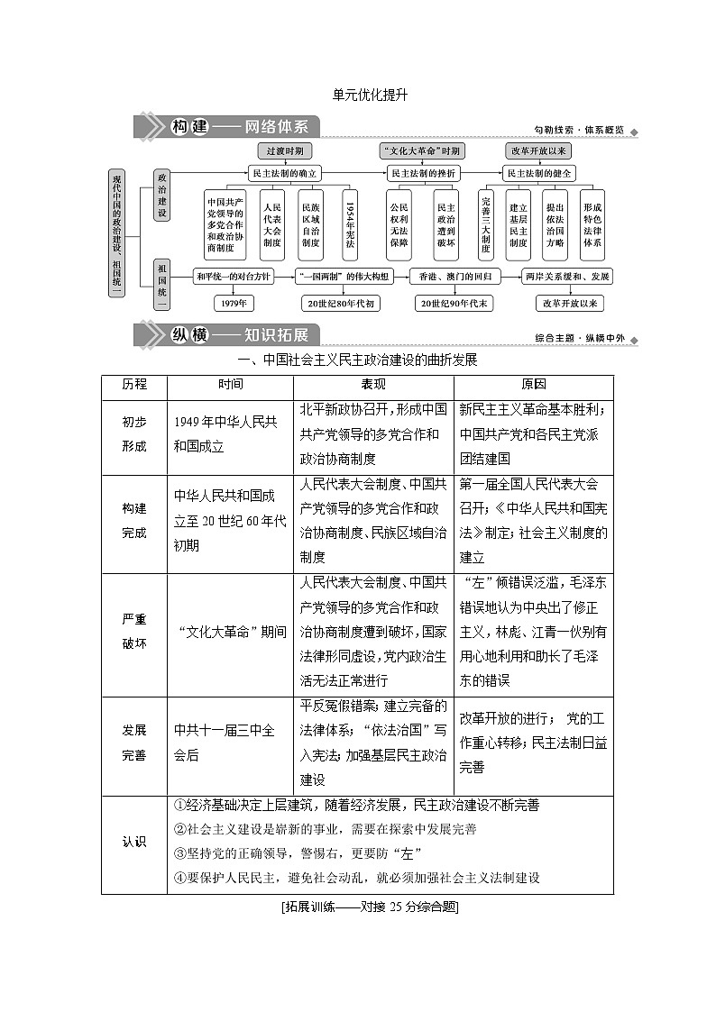 2021版高考历史（岳麓版专题史）一轮复习学案：单元优化提升第五单元　中国社会主义的政治建设与祖国统一01