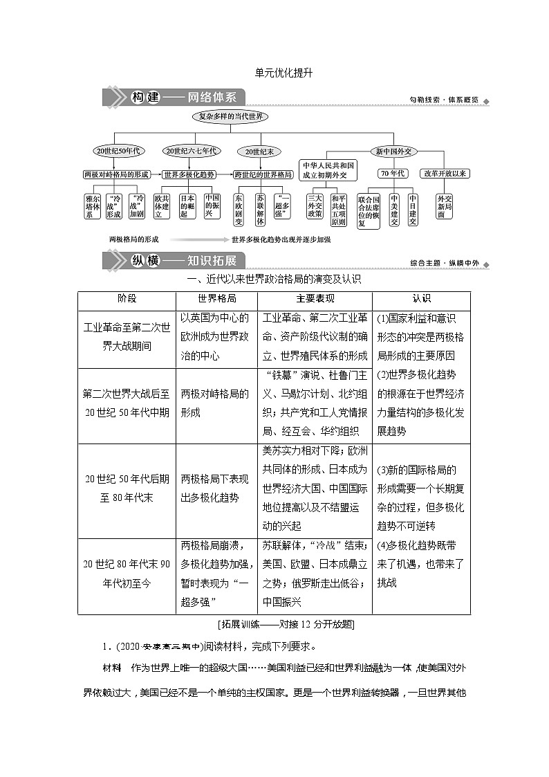 2021版高考历史（岳麓版专题史）一轮复习学案：单元优化提升第六单元　复杂多样的当代世界01