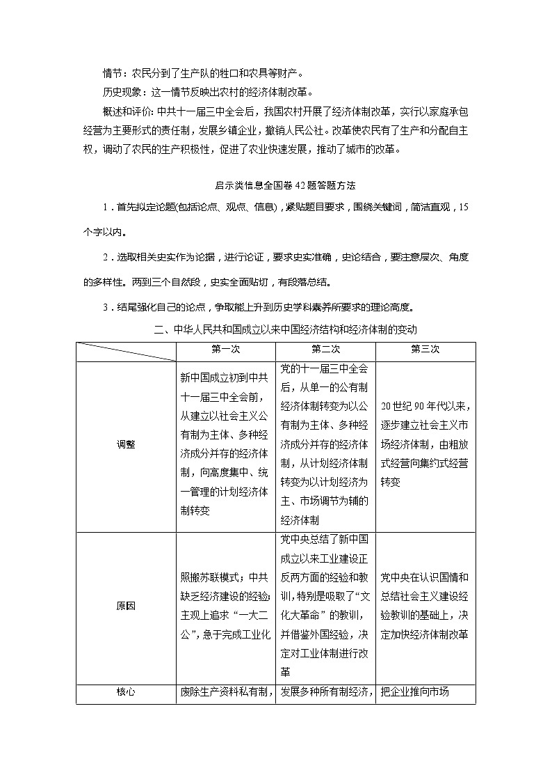2021版高考历史（岳麓版专题史）一轮复习学案：单元优化提升第十单元　中国社会主义建设发展道路的探索03