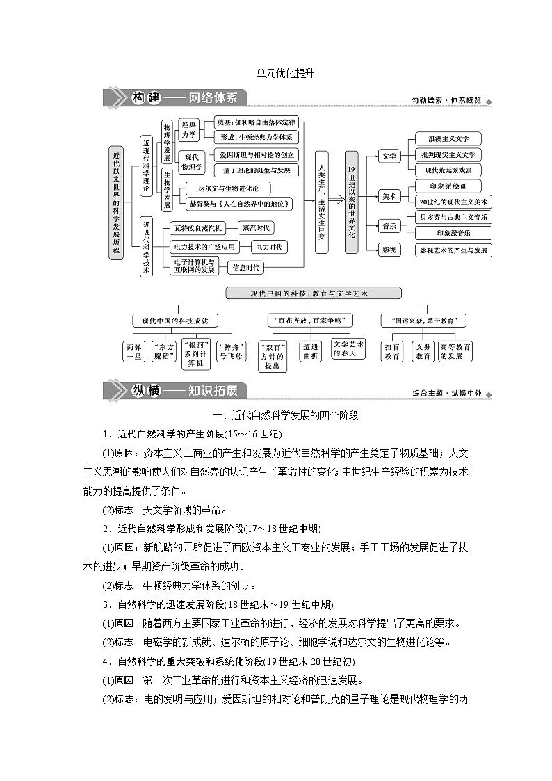 2021版高考历史（岳麓版专题史）一轮复习学案：单元优化提升第十五单元　近现代中外科技与文化01
