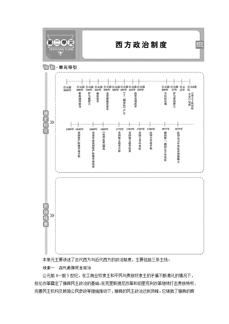 2021版高考历史（岳麓版专题史）一轮复习学案：第5讲　雅典民主政治01