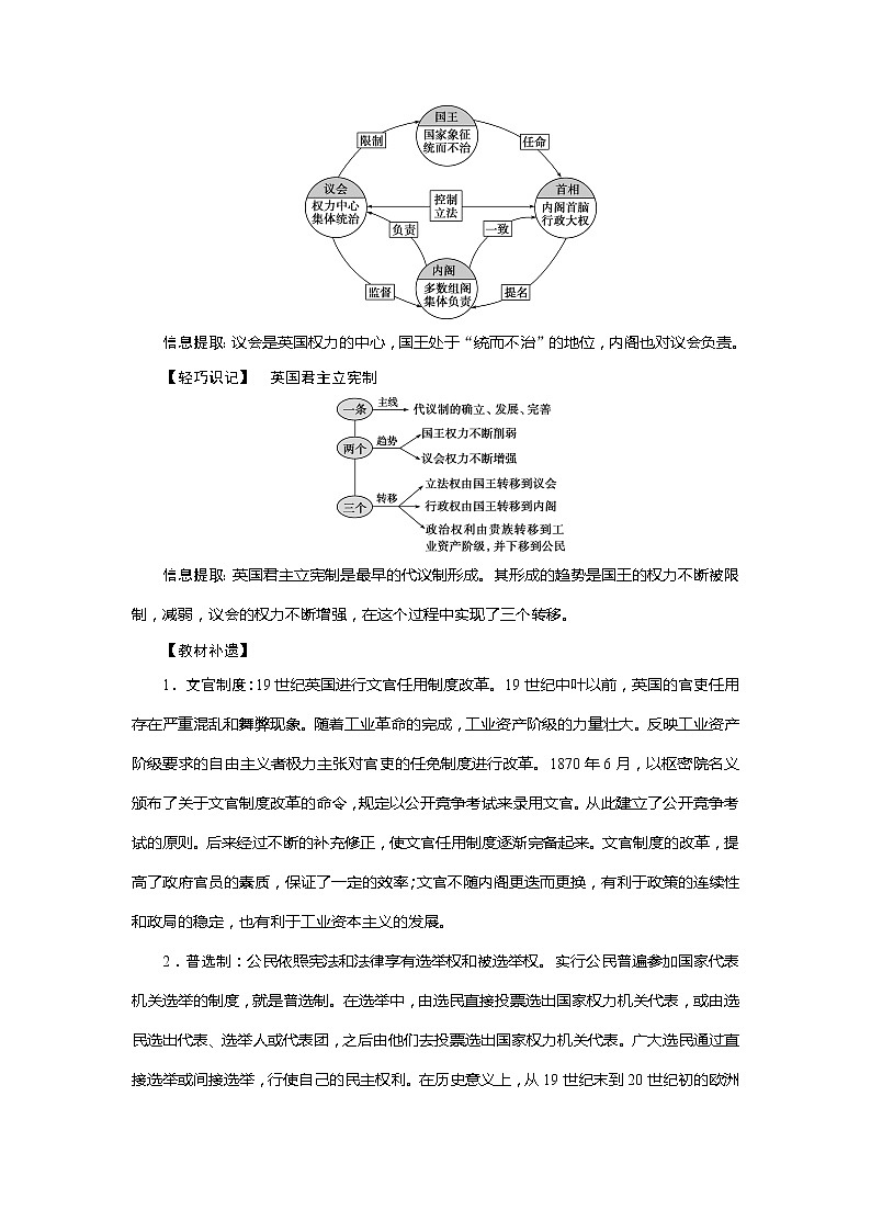 2021版高考历史（岳麓版专题史）一轮复习学案：第7讲　英国君主立宪制的建立03