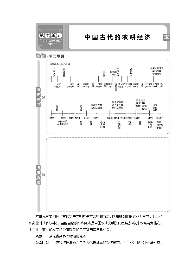 2021版高考历史（岳麓版专题史）一轮复习学案：第19讲　精耕细作农业生产模式与农耕时代的手工业01