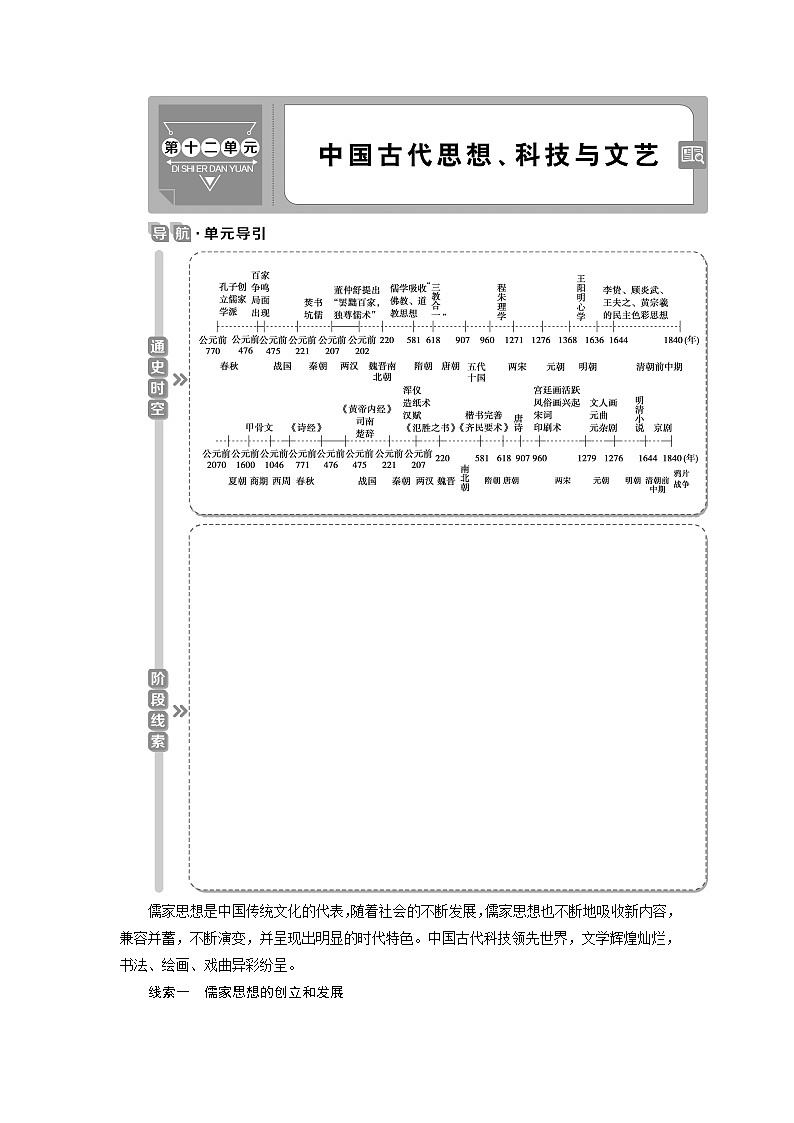 2021版高考历史（岳麓版专题史）一轮复习学案：第32讲　春秋战国时期的百家争鸣01