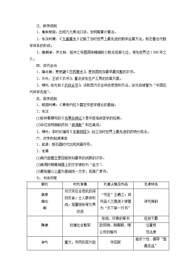 2021版高考历史（岳麓版专题史）一轮复习学案：第36讲　古代中国的科学技术与文艺02