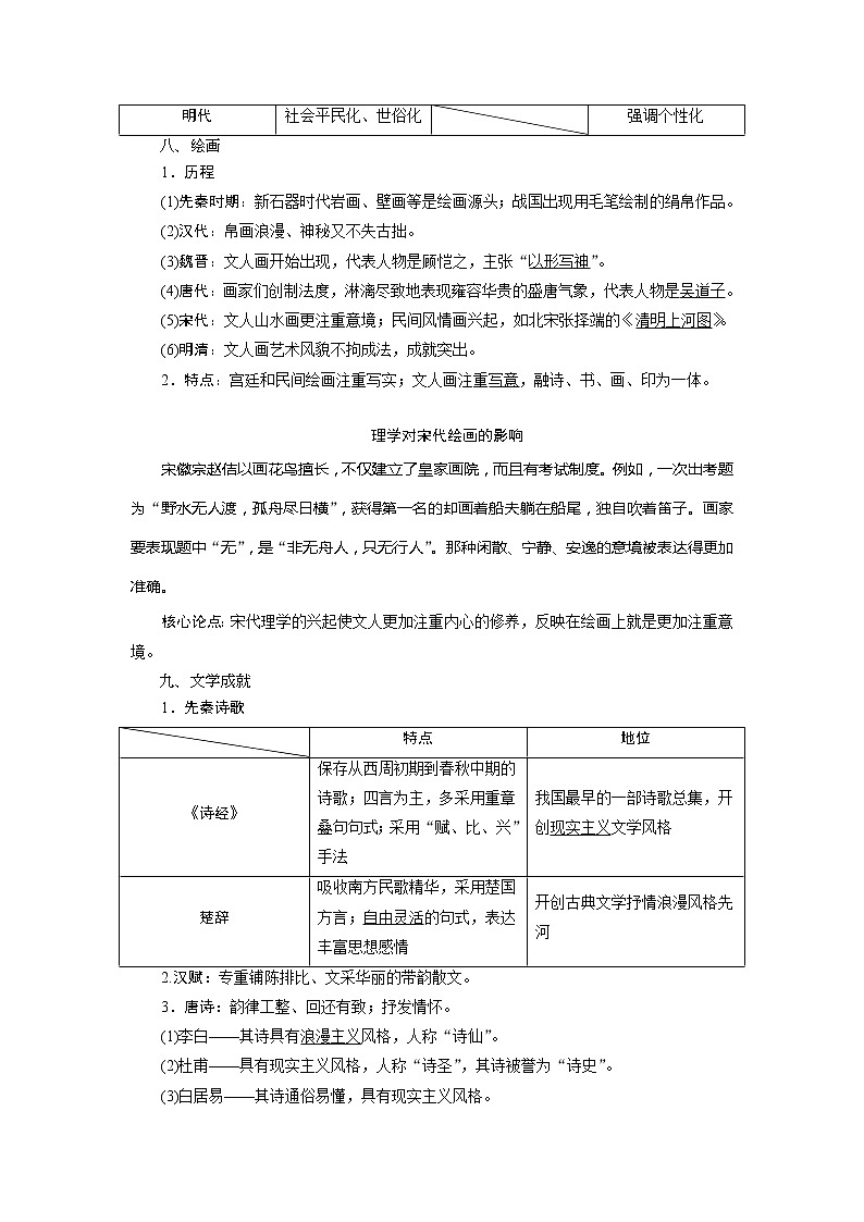 2021版高考历史（岳麓版专题史）一轮复习学案：第36讲　古代中国的科学技术与文艺03