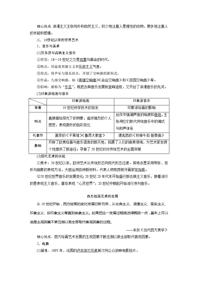 2021版高考历史（岳麓版专题史）一轮复习学案：第44讲　19世纪以来的世界文学艺术02