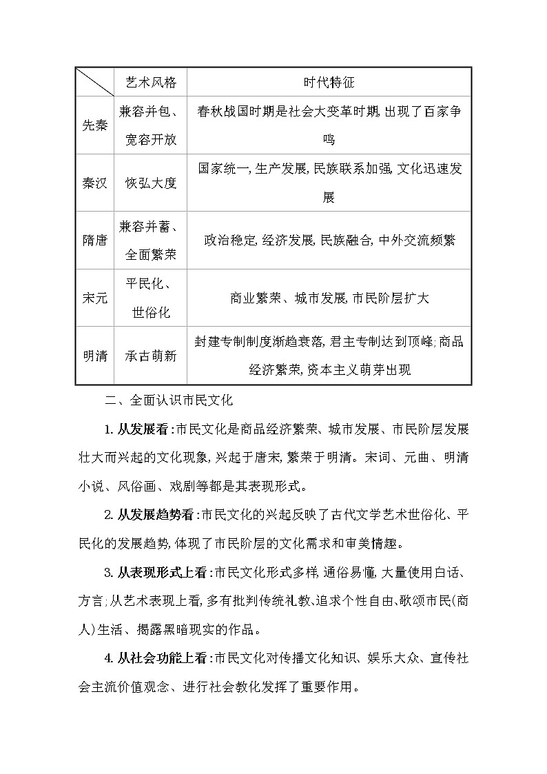 2021版高考历史核心讲练大一轮复习人教通用版史论阐释：第三单元　知识点二3.9古代中国的科学技术与文学艺术02