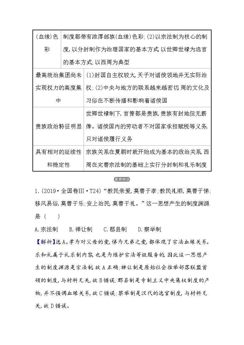 2021版高考历史核心讲练大一轮复习人民版通用史论阐释：专题一知识点二1.1商周时期的政治制度02