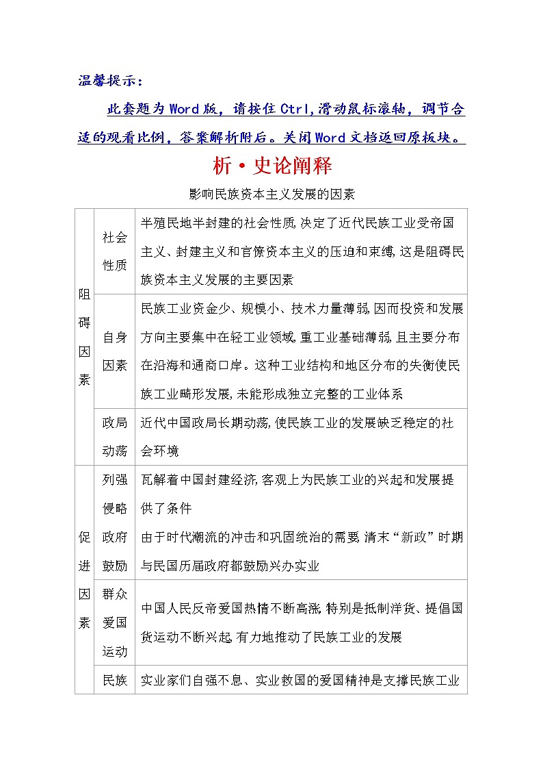 2021版高考历史核心讲练大一轮复习人民版通用史论阐释：专题五知识点二5.15民国时期民族工业的曲折发展01