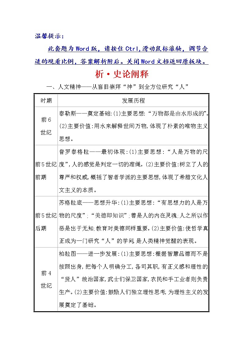 2021版高考历史核心讲练大一轮复习人民版通用史论阐释：专题十一知识点二11.26雅典民主政治与人文精神的起源01