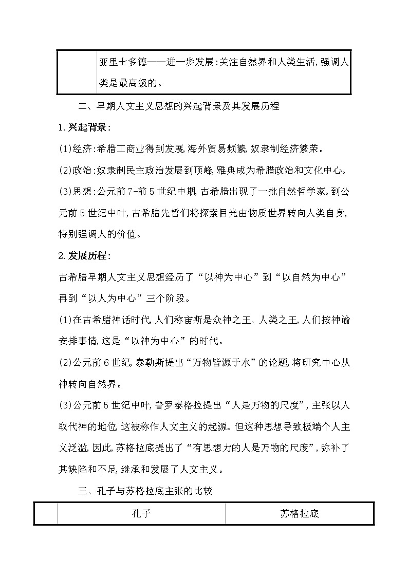 2021版高考历史核心讲练大一轮复习人民版通用史论阐释：专题十一知识点二11.26雅典民主政治与人文精神的起源02