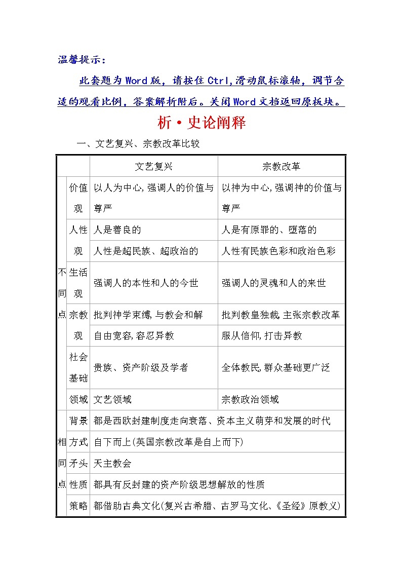 2021版高考历史核心讲练大一轮复习人民版通用史论阐释：专题十二知识点二12.28神权下的自我01