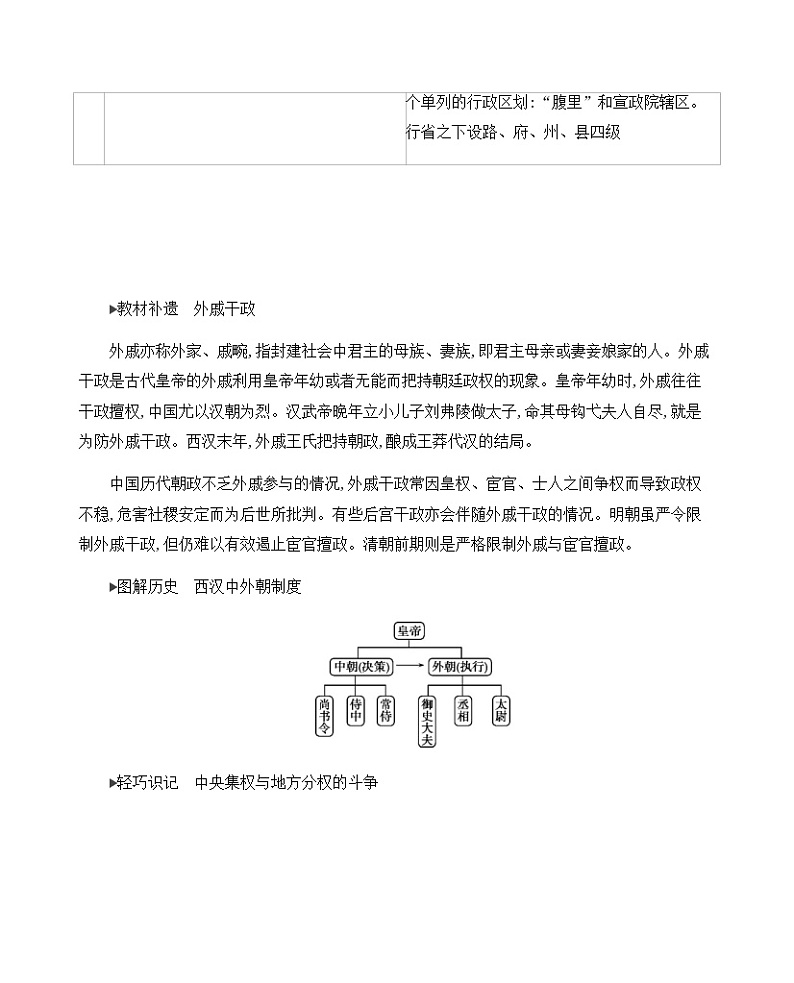 2021版高考历史一轮复习课标人民版讲义：第2讲　君主专制政体的演进与强化02